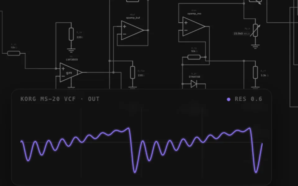 Korg MS-20 filter schematic with its output on a scope